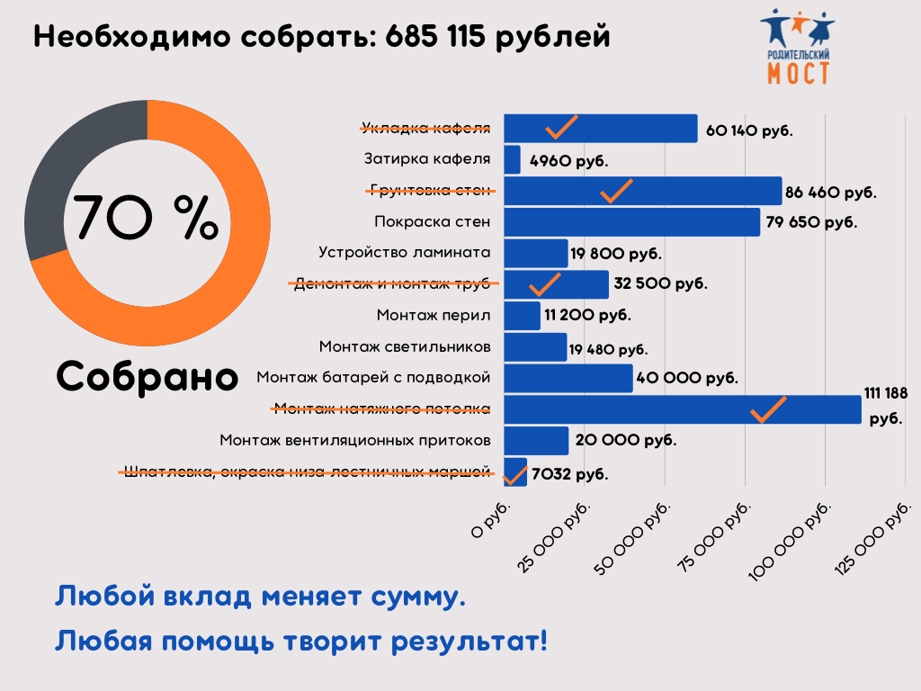 image-19-04-22-06-31.png